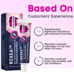 RZXEA™ Bio Active Thermoplastic Denture Interface