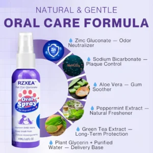 RZXEA™ Pet Zinc-Gluconate Oral Spray